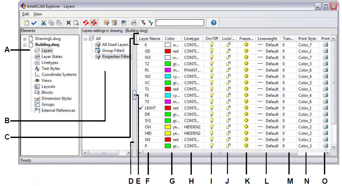 IntelliCAD - explorador de layers